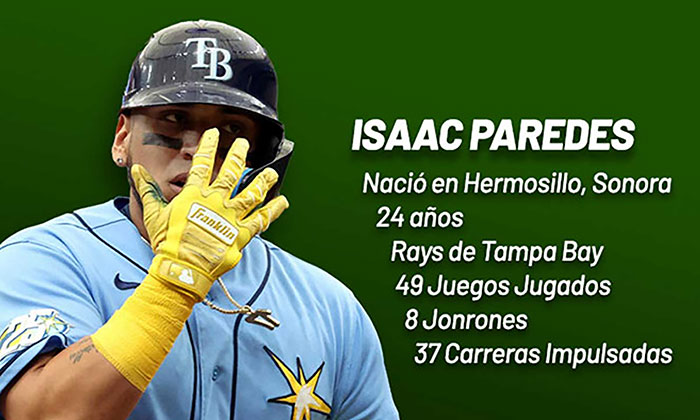 Isaac Paredes pone nombre de México en alto en Grandes Ligas