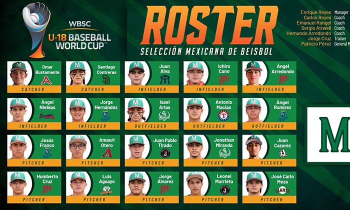 Van seis sonorenses a Mundial de Beisbol