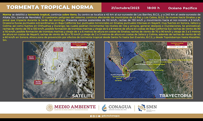Se debilita Norma a tormenta tropical