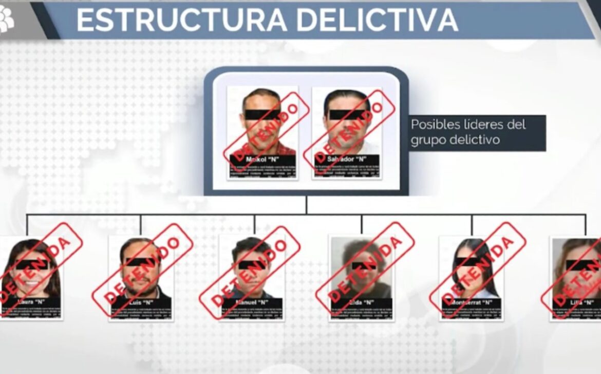 FGR desmantela red de evasión fiscal “El Caballito”