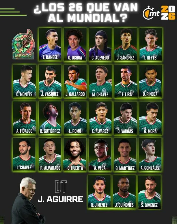 Esta sería la lista final de México para el Mundial 2026