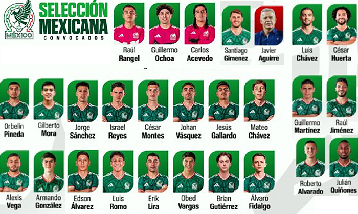 Revela lista de convocados a Selección Nacional: El director técnico Javier Aguirre