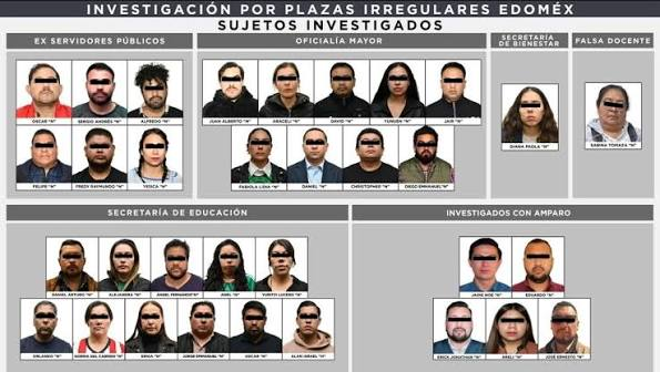 Investigan a 28 funcionarios por fraude con plazas de maestros en el Estado de México