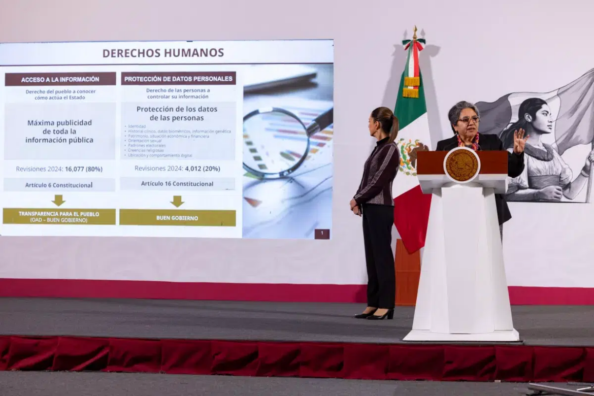 Gobierno federal emitirá decreto para limitar la opacidad
