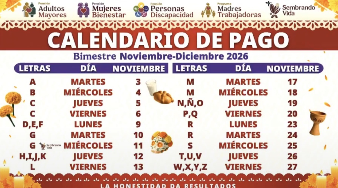 Pensión Bienestar: anuncian calendario de pagos para noviembre de 2026